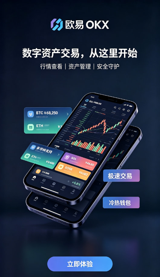 移动端交易操作演示